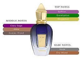 UNISEX XERJOFF TORINO22 EDP U 50ML XERJOFF TORINO22 EDP U 50ML